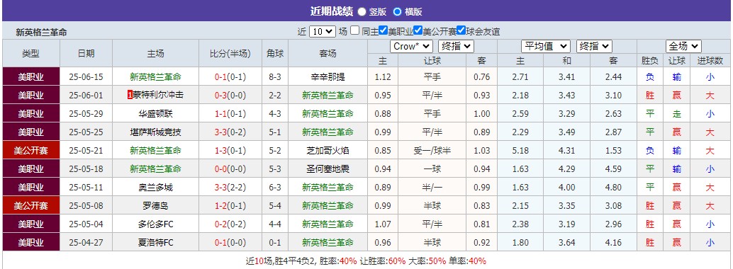 360截图20250625065531973.jpg 360截图20250625065531973.jpg