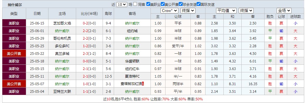 360截图20250625065737924.jpg 360截图20250625065737924.jpg
