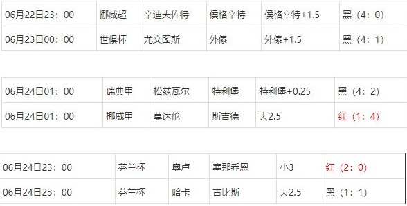360截图20250625070024703.jpg 360截图20250625070024703.jpg