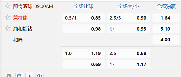 蒙特雷.png 蒙特雷.png