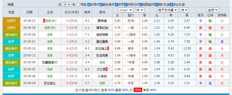 河床.png