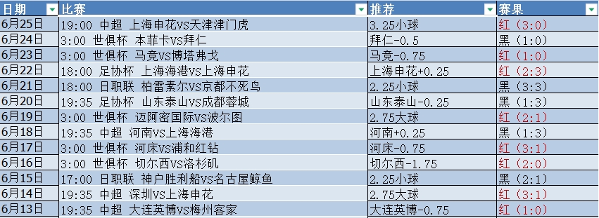 微信截图_20250625220133.png 微信截图_20250625220133.png