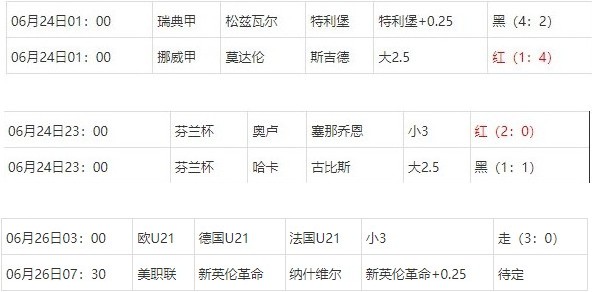 360截图20250626065257022.jpg 360截图20250626065257022.jpg