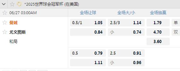 曼城.jpg 曼城.jpg