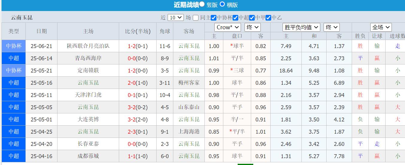 QQ截图20250626142000.jpg QQ截图20250626142000.jpg