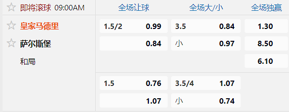 皇家马德里.png 皇家马德里.png