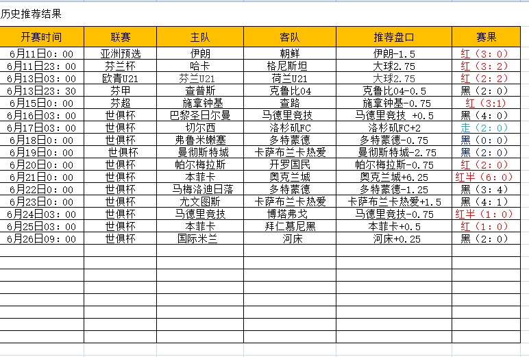 QQ图片20250626201804.png QQ图片20250626201804.png