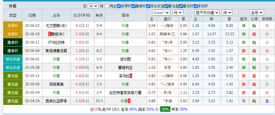 外.png 外.png