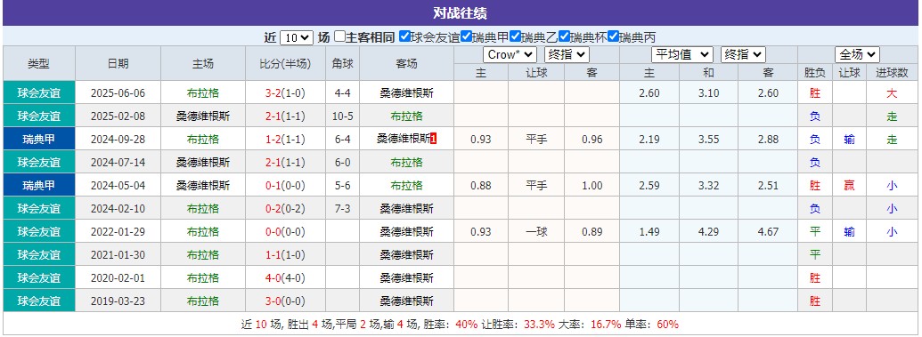 360截图20250627064139775.jpg 360截图20250627064139775.jpg