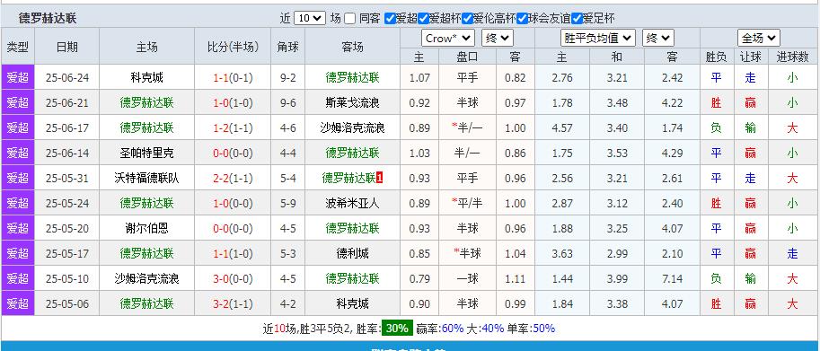 360截图20250627154819558.jpg