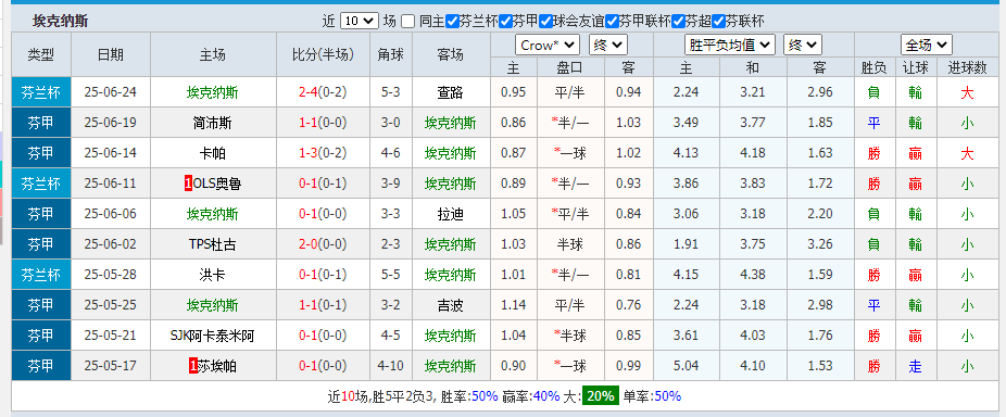 斯.png 斯.png