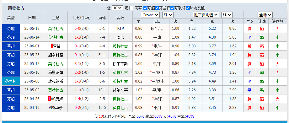 古.png 古.png