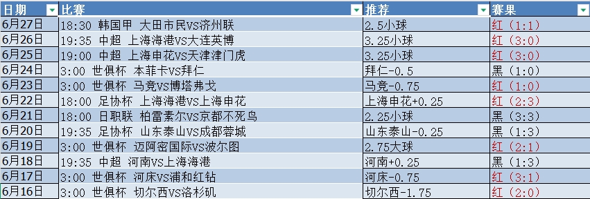 微信截图_20250627210231.png