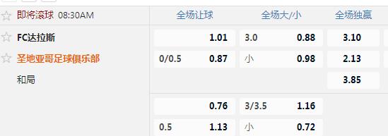 达拉斯.jpg