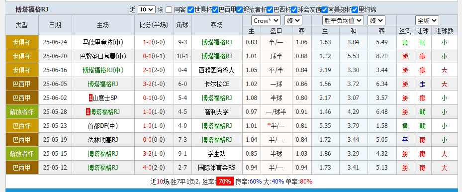 格.png 格.png
