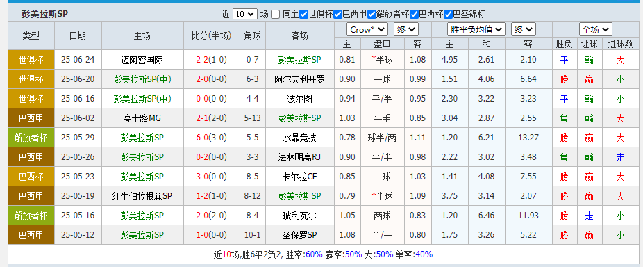 拉斯.png 拉斯.png