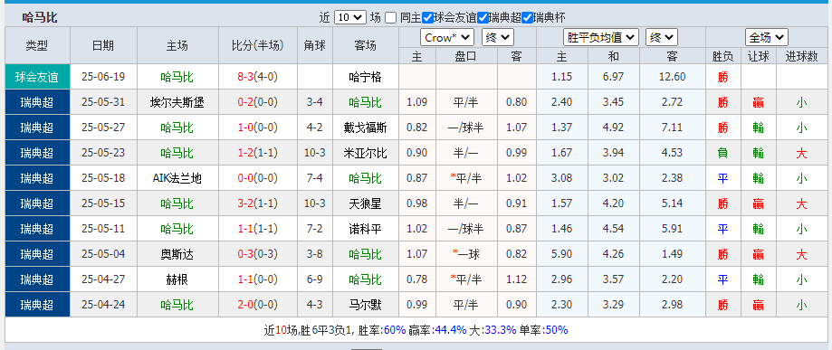 哈马比.png 哈马比.png