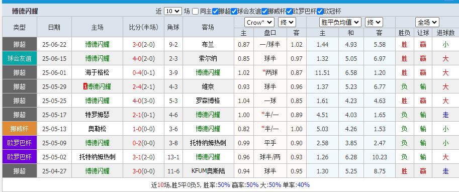 360截图20250629155014576.jpg