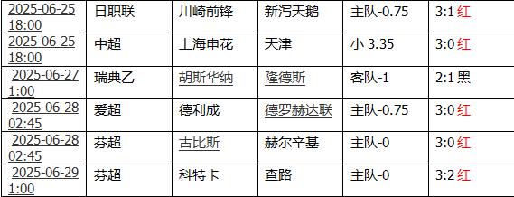 360截图20250629154634411.jpg