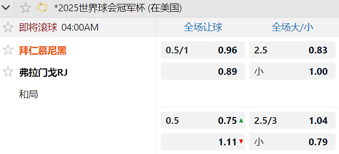 拜仁慕尼黑.png 拜仁慕尼黑.png