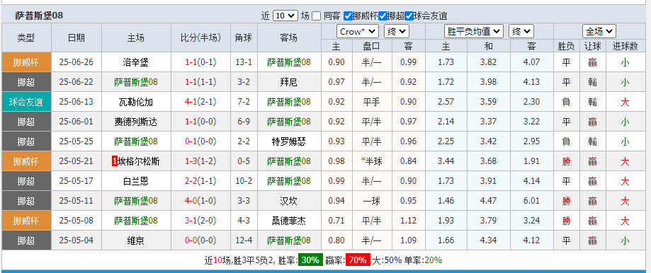 堡.png
