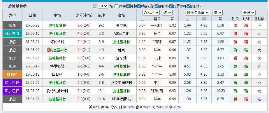 林特.png