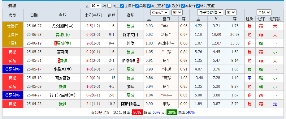 曼城.png