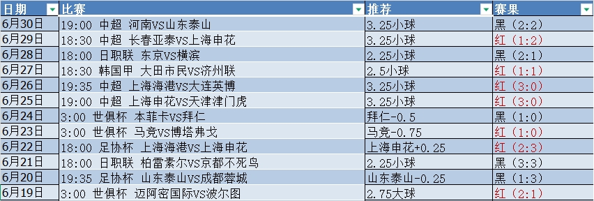 微信截图_20250701001232.png