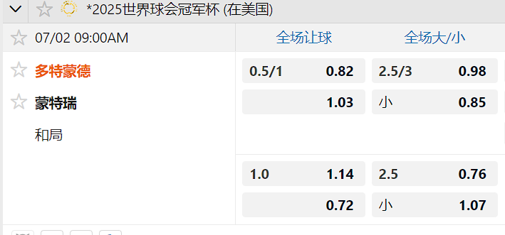 多特蒙德.png 多特蒙德.png