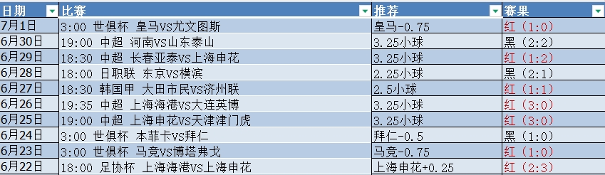 微信截图_20250702055502.png 微信截图_20250702055502.png