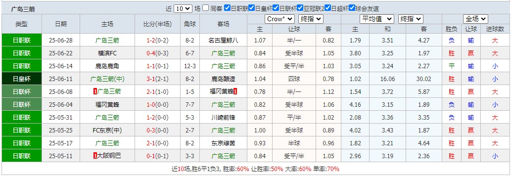 360截图20250702064909057.jpg 360截图20250702064909057.jpg