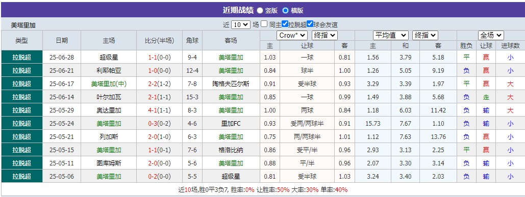 360截图20250702065857750.jpg 360截图20250702065857750.jpg