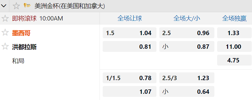 洪都拉斯.png 洪都拉斯.png