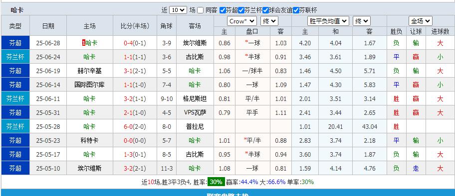 360截图20250702155837700.jpg