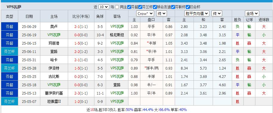360截图20250702155832116.jpg