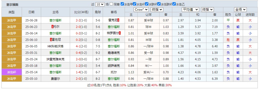 360截图20250703061638047.jpg 360截图20250703061638047.jpg