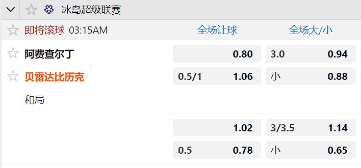 阿费查尔丁.png 阿费查尔丁.png