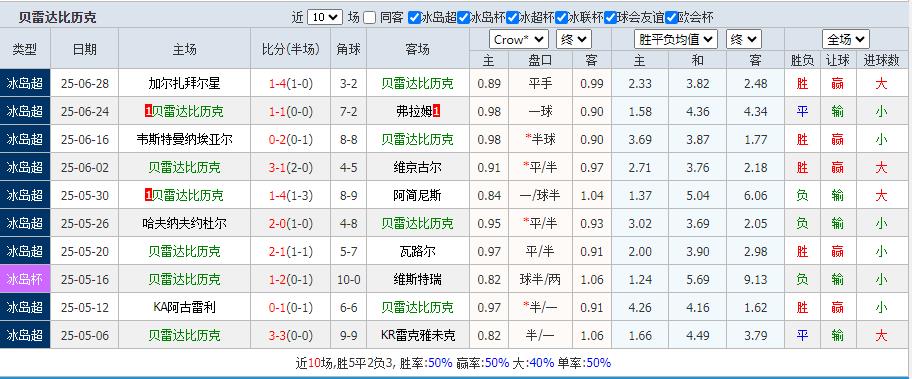 360截图20250703155635119.jpg