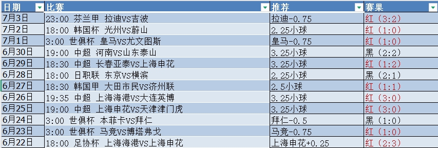 微信截图_20250704055256.png 微信截图_20250704055256.png