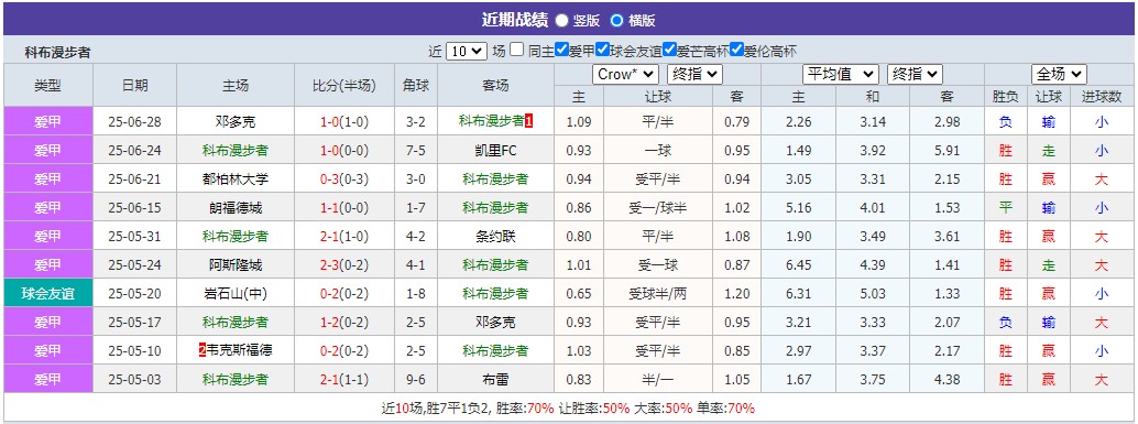 360截图20250704061316271.jpg 360截图20250704061316271.jpg