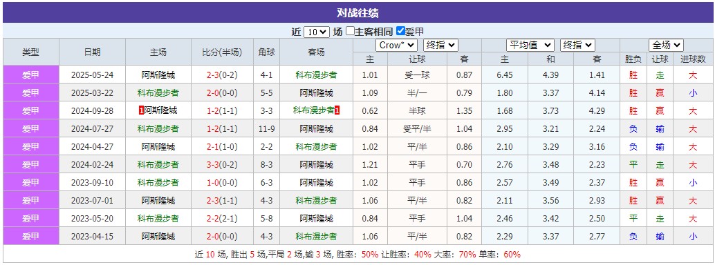 360截图20250704061714630.jpg 360截图20250704061714630.jpg