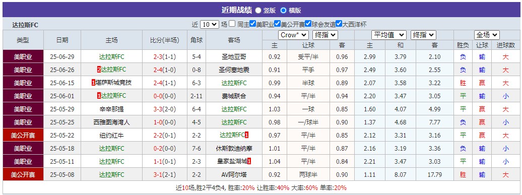 360截图20250704062717334.jpg 360截图20250704062717334.jpg