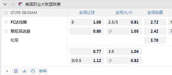 达拉斯.jpg 达拉斯.jpg