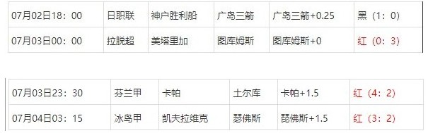 360截图20250705063236226.jpg 360截图20250705063236226.jpg