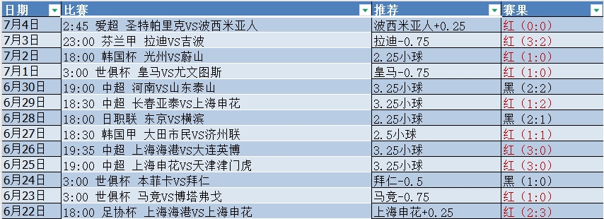 微信截图_20250705065221.png