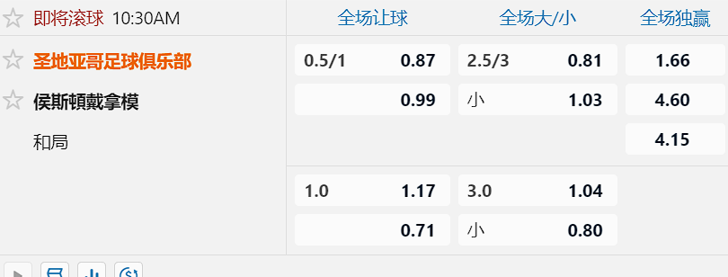 圣迭戈.png 圣迭戈.png