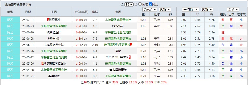 360截图20250706064430942.jpg 360截图20250706064430942.jpg