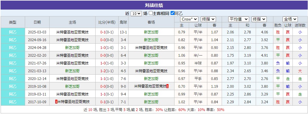 360截图20250706064606920.jpg 360截图20250706064606920.jpg