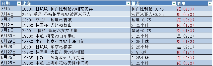 微信截图_20250706071617.png 微信截图_20250706071617.png
