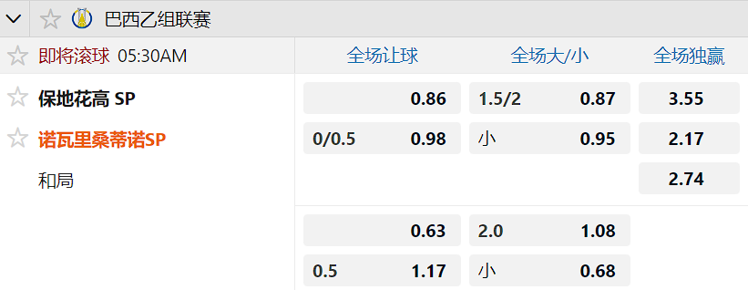 诺沃松蒂诺.png 诺沃松蒂诺.png